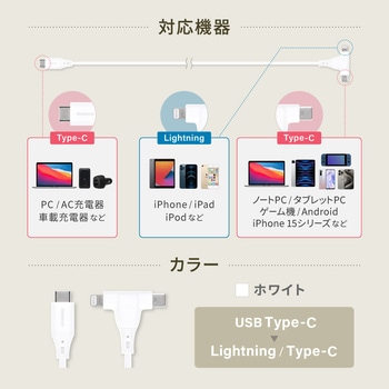 PD60W充電/データ転送対応 超柔らかな2 in 1タイプ Type-C to Type-C/Lightning ケーブル OWLTECH(オウルテック)