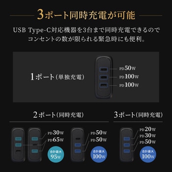 AC充電器 GaN C×3 PD100W ブラック OWLTECH(オウルテック)
