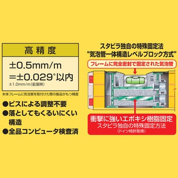 拡張アルミレベル STABILA(スタビラ)