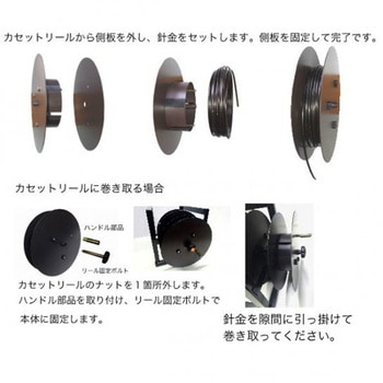 新型ベンリール 喜久和