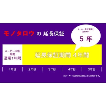 【延長保証サービス】防犯カメラの延長保証(5年) AXIAS