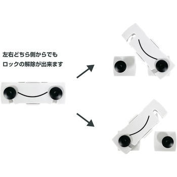 開き戸スライドダブルロック アイテック