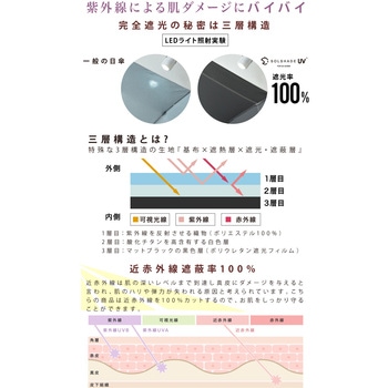 solshade025 折りたたみ 5段折り日傘 大河商事