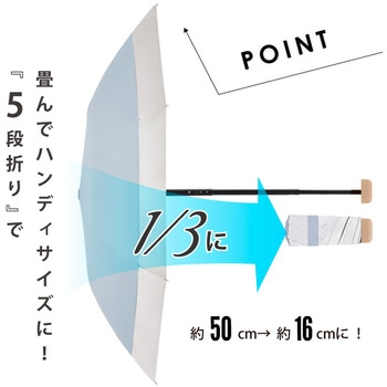 solshade025 折りたたみ 5段折り日傘 大河商事