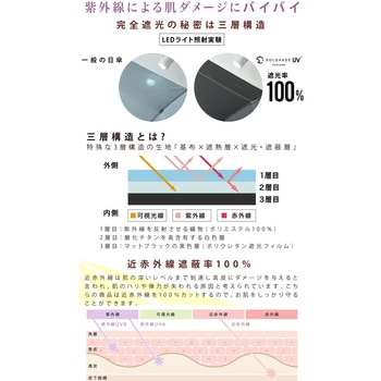 solshade026 折りたたみ 3段折り日傘 自動開閉 大河商事