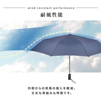 solshade026 折りたたみ 3段折り日傘 自動開閉 大河商事