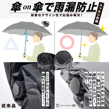 solshade027 折りたたみ 3段折り日傘 自動開閉 大河商事
