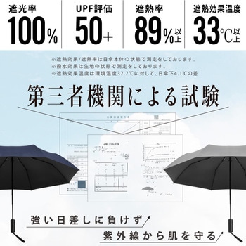 solshade027 折りたたみ 3段折り日傘 自動開閉 大河商事