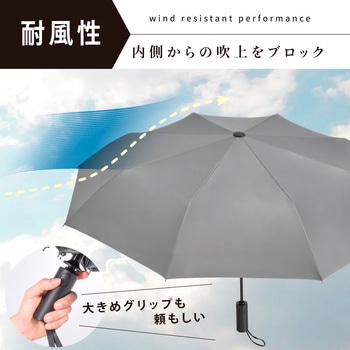 solshade027 折りたたみ 3段折り日傘 自動開閉 大河商事