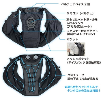 ひんやり水冷ベストハイブリッド　フリーサイズ　男女兼用　ブラック 楽天市場】暑さ対策！大人気！福徳産業 RSCAH ハイブリット