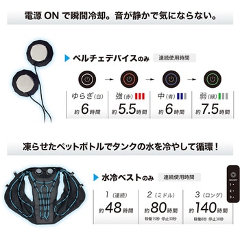 RSCAH ハイブリッドクールベスト FUKUTOKU(福徳産業)