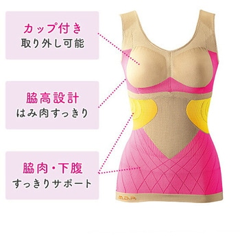 マーメイドstyleインナー 補整下着 メイダイ