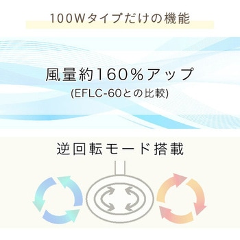LEDシーリングファン YAMAZEN(山善)