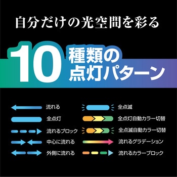 レインボーラインイルミ ロング 2本入り 槌屋ヤック