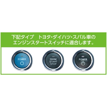 エンジンスタートフリップカバー TY1 RE 槌屋ヤック
