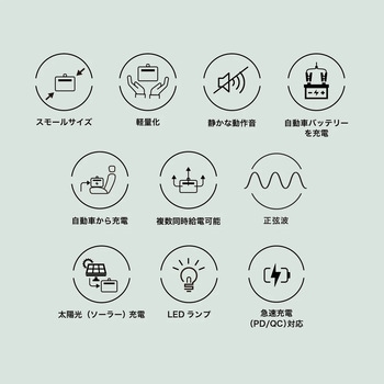 innowa ポータブル電源 Mighty 600 NHTechnology(NHテクノロジー)