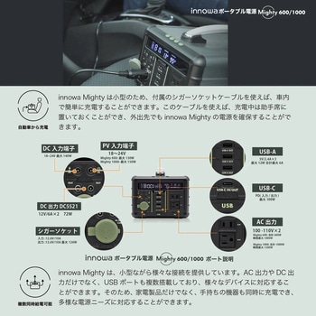 innowa ポータブル電源 Mighty 600 NHTechnology(NHテクノロジー)
