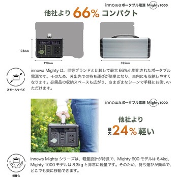 MT002 innowa ポータブル電源 Mighty 1000 NHTechnology(NH MT002 innowa ポータブル電源 Mighty 1000 NHTechnology(NH