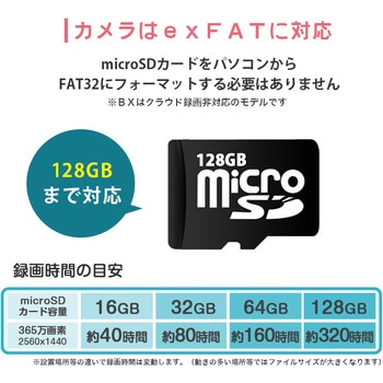 SecuSTATION ネットワークカメラ APモード搭載 SecuSTATION
