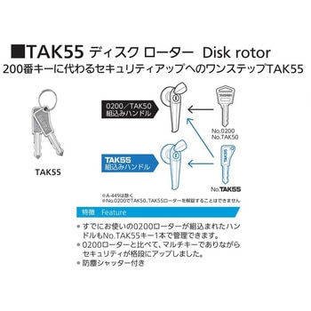 ステンレス 強制押出し機構付防水フラットハンドル TAKIGEN(タキゲン)