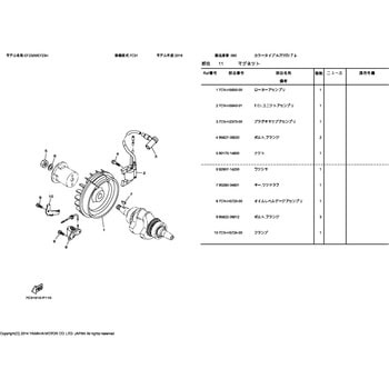 部品 EF2300/EF23H(7C31， 2016) 060 YAMAHA(ヤマハ)