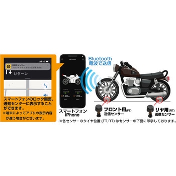 バイク用空気圧センサー カシムラ