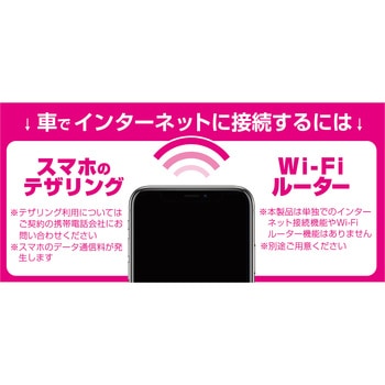 KD-261 HDMIタイプA→タイプE変換ケーブル USB1ポート 1台 KD-261 HDMIタイプA→タイプE変換ケーブル USB1ポート 1台