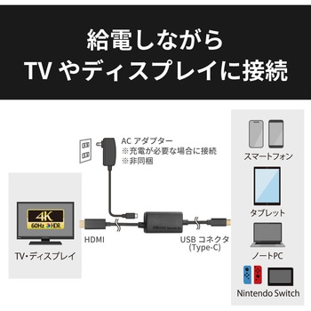 USB Type-C to HDMI 変換ケーブル(PD対応・2m) ラトックシステム