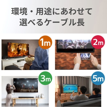 USB Type-C to HDMI 変換ケーブル(PD対応・2m) ラトックシステム