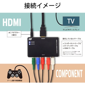 コンポーネント to HDMIコンバーター ラトックシステム
