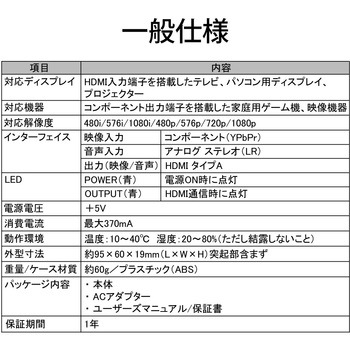 コンポーネント to HDMIコンバーター ラトックシステム