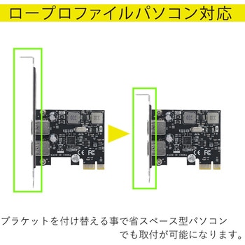 USB3.0 KOMPRESSOR USB3.0 2ポート PCI Express x1 接続 ロープロファイル対応 SD-PEU3R-A2L エアリア