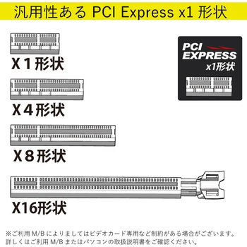 USB3.0 KOMPRESSOR USB3.0 2ポート PCI Express x1 接続 ロープロファイル対応 SD-PEU3R-A2L エアリア