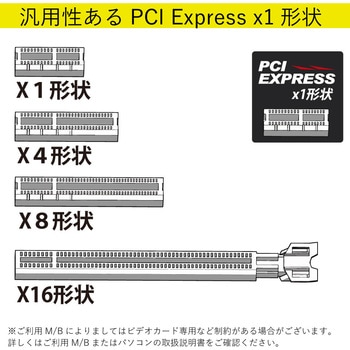 4 Cylinders USB3.0 4ポート PCI Express x1 接続 SD-PEU3V-A4 エアリア