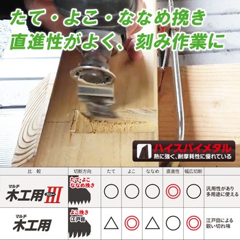 マルチ木工用Ⅲ33 - ゼットソー