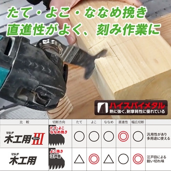 マルチ木工用Ⅲ65 ゼットソー