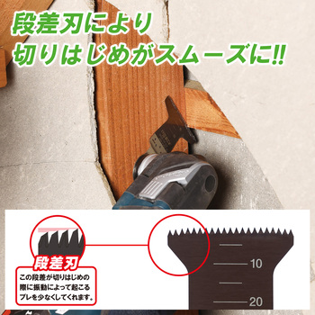 マルチ木工用Ⅲ65 ゼットソー