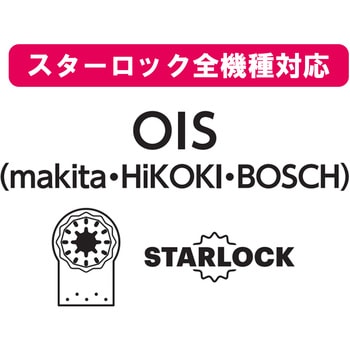 マルチ際切用33 3枚入 ゼットソー