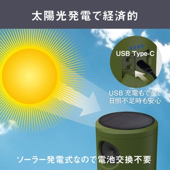 ネコを寄せ付けない ネコよけセンサー「猫しっし ソーラー」 ムサシ