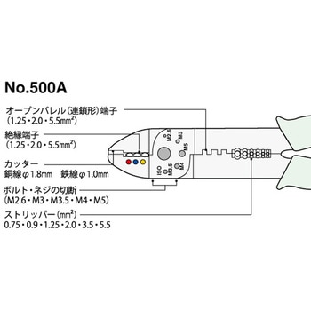 電工ペンチ マーベル