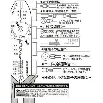 WELL 電工ペンチ(裸端子圧着、絶縁端子圧着用) - ベストツール