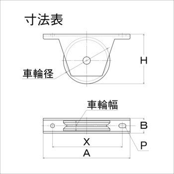 MC防音重量戸車 スリムタイプ ヨコヅナ