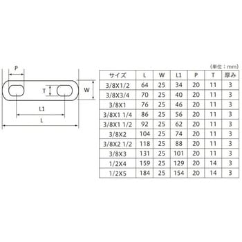 Uボルトプレート 溶融亜鉛メッキ25A 3/8X1 八幡ねじ