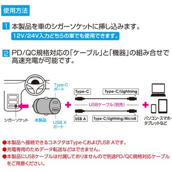 USB充電器 45W PD充電対応 ナカバヤシ