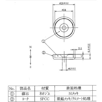 超強力キャップマグネット マグエバー
