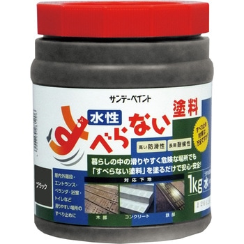 すべらない塗料 サンデーペイント