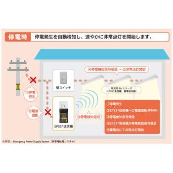 LED一体型ベース照明 防災用Nuシリーズ トラフタイプ ライトユニット HotaluX(ホタルクス)