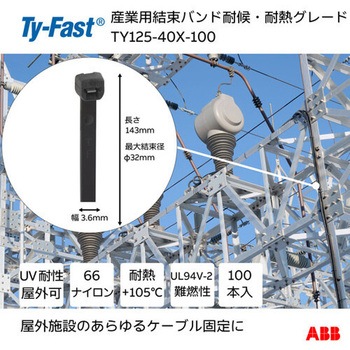 Ty-Fast(タイファスト)産業用ケーブルタイ(結束バンド) TY-Fast