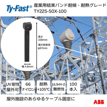 Ty-Fast(タイファスト)産業用ケーブルタイ(結束バンド) TY-Fast