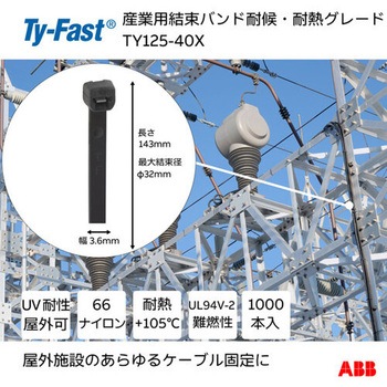 Ty-Fast(タイファスト)産業用ケーブルタイ(結束バンド) TY-Fast